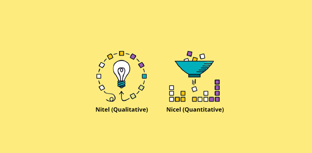 NİCEL & NİTEL Analiz Hizmeti